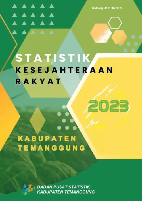 Statistik Kesejahteraan Rakyat Kabupaten Temanggung 2023