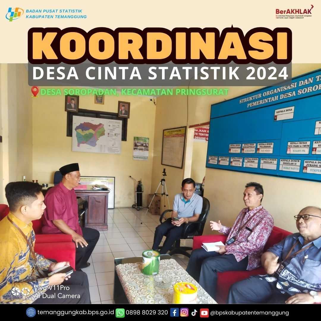 Koordinasi Desa Cinta Statistik 2024