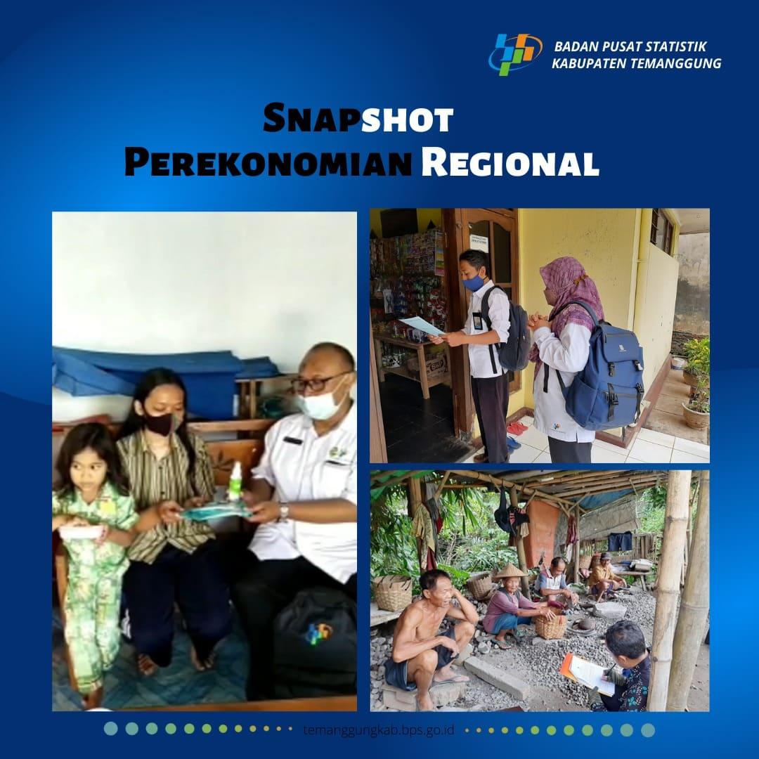 Snapshot Perekonomian Regional