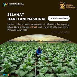 Selamat Hari Tani Nasional 2024