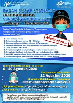 Rekrutmen Petugas Sensus Penduduk 2020 Kabupaten Temanggung