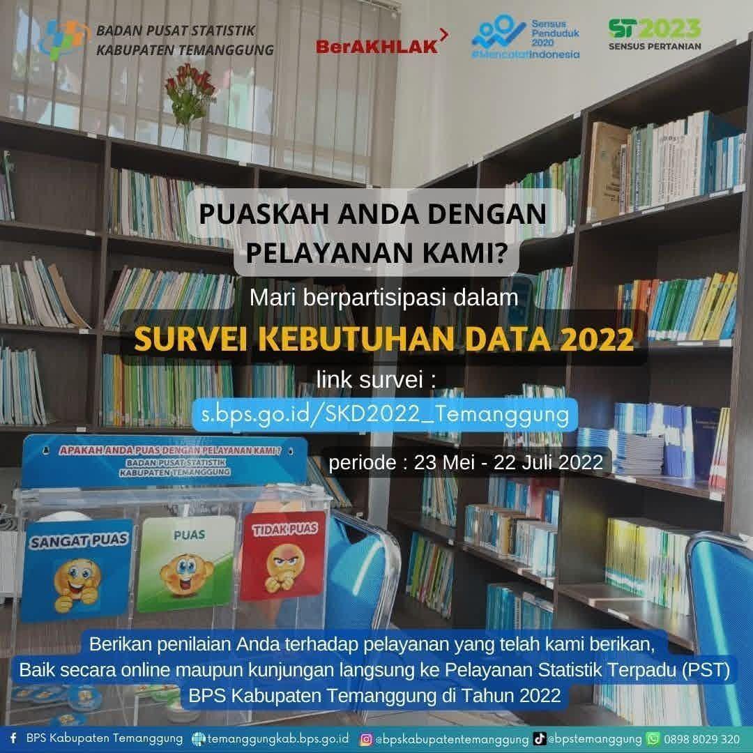 Survei Kebutuhan Data Tahun 2022