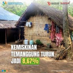 Kemiskinan Temanggung Turun Menjadi 8,67%