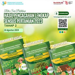 Rilis Publikasi Sensus Pertanian 2023 Tahap II : UTP Tanaman Pangan, Hortikultura, dan Kehutanan