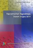 Kecamatan Ngadirejo Dalam Angka 2019