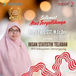 Insan Statistik Teladan BPS Kabupaten Temanggung 2024