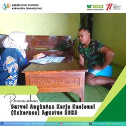 Pencacahan Survei Angkatan Kerja Nasional (Sakernas) Agustus 2022