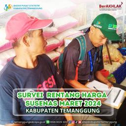 Survei Rentang Harga Susenas Maret 2024