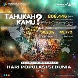 Selamat Memperingati Hari Populasinya Sedunia, 11 Juli 2024