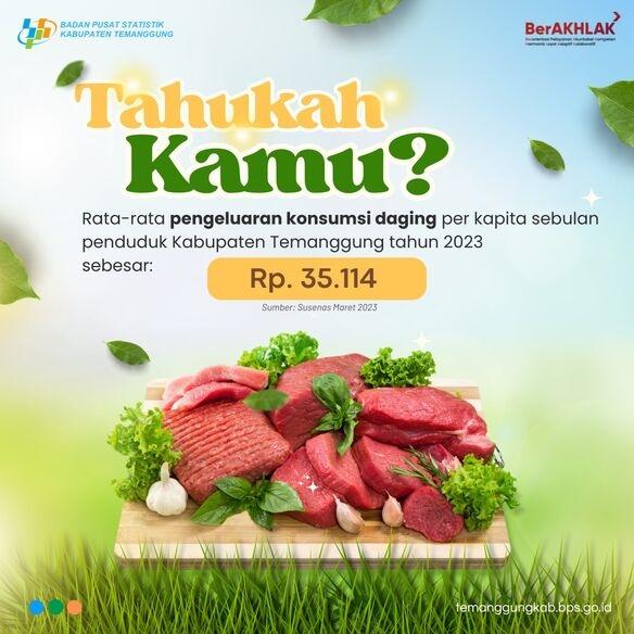 Tahukah Kamu Rata-rata Pengeluaran Konsumsi Daging per Kapita Sebulan Penduduk Kab. Temanggung