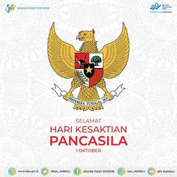 Selamat Hari Kesaktian Pancasila